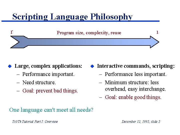 Scripting Language Philosophy Ґ u Program size, complexity, reuse Large, complex applications: – Performance Scripting Language Philosophy Ґ u Program size, complexity, reuse Large, complex applications: – Performance
