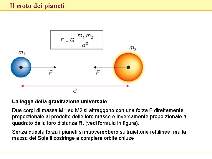 Il moto dei pianeti La legge della gravitazione universale Due corpi di massa M