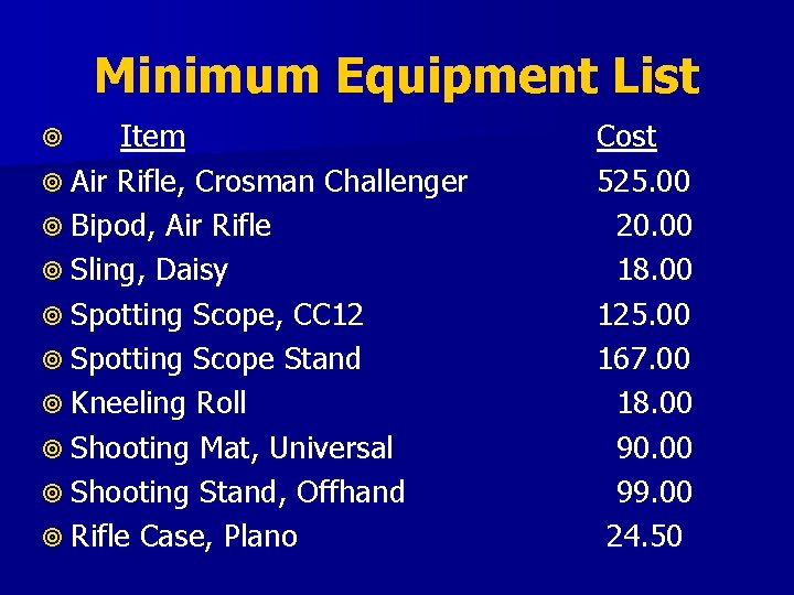 Minimum Equipment List Item Air Rifle, Crosman Challenger Bipod, Air Rifle Sling, Daisy Spotting