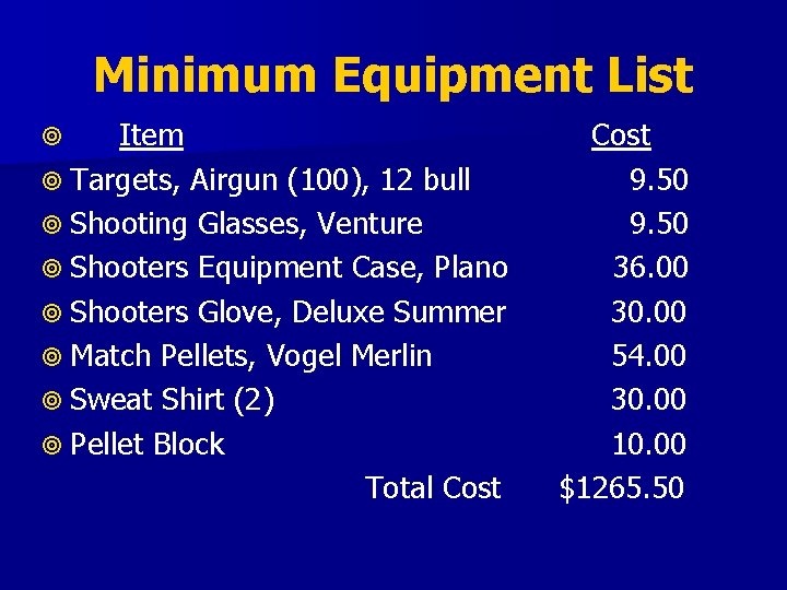 Minimum Equipment List Item Targets, Airgun (100), 12 bull Shooting Glasses, Venture Shooters Equipment