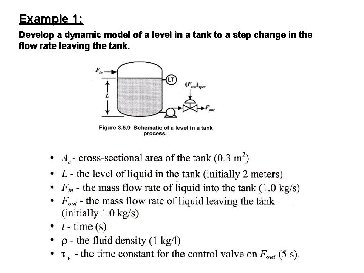 Example 1: Develop a dynamic model of a level in a tank to a Example 1: Develop a dynamic model of a level in a tank to a