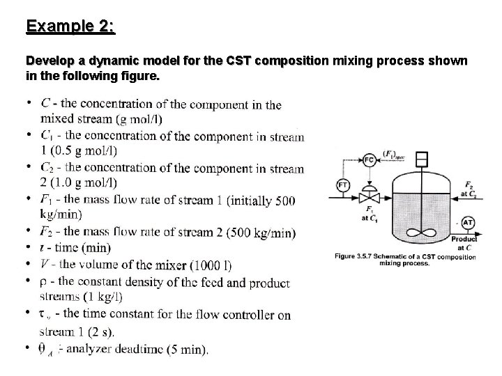 Example 2: Develop a dynamic model for the CST composition mixing process shown in Example 2: Develop a dynamic model for the CST composition mixing process shown in