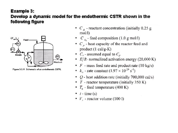 Example 3: Develop a dynamic model for the endothermic CSTR shown in the following Example 3: Develop a dynamic model for the endothermic CSTR shown in the following