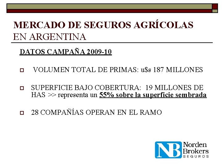 MERCADO DE SEGUROS AGRÍCOLAS EN ARGENTINA DATOS CAMPAÑA 2009 -10 o VOLUMEN TOTAL DE