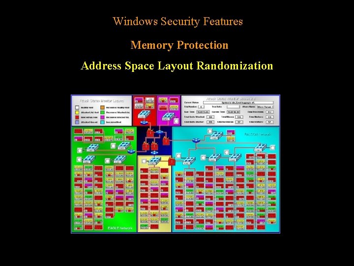 Windows Security Features Memory Protection Address Space Layout Randomization 