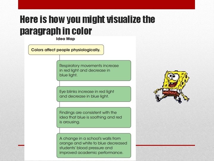 Here is how you might visualize the paragraph in color 