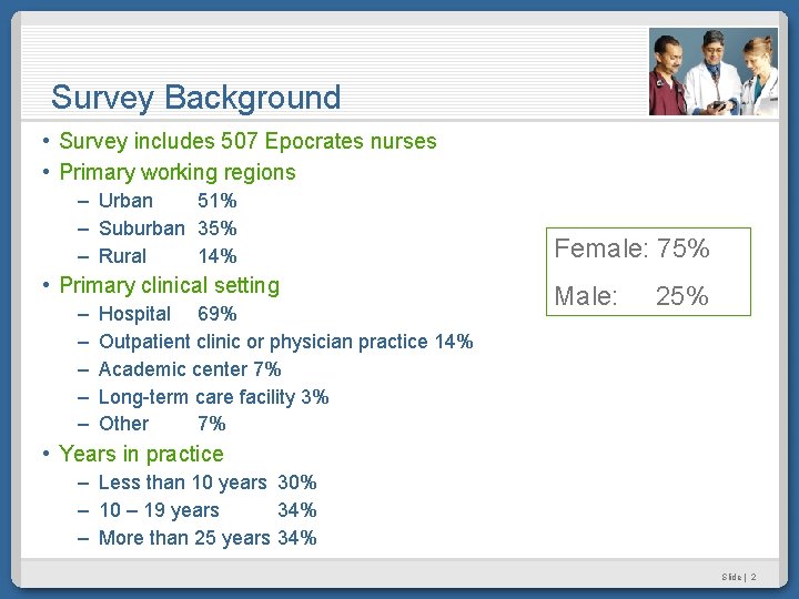 Survey Background • Survey includes 507 Epocrates nurses • Primary working regions – Urban