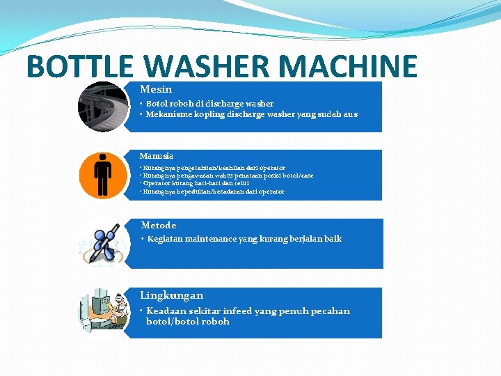 BOTTLE WASHER MACHINE Mesin • Botol roboh di discharge washer • Mekanisme kopling discharge BOTTLE WASHER MACHINE Mesin • Botol roboh di discharge washer • Mekanisme kopling discharge