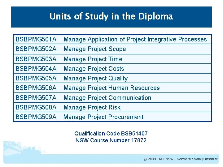 Units of Study in the Diploma BSBPMG 501 A Manage Application of Project Integrative