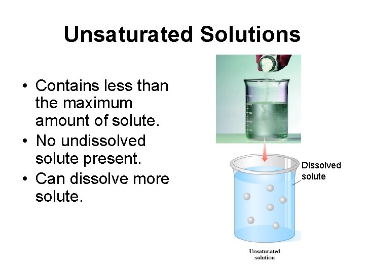 Unsaturated Solutions • Contains less than the maximum amount of solute. • No undissolved