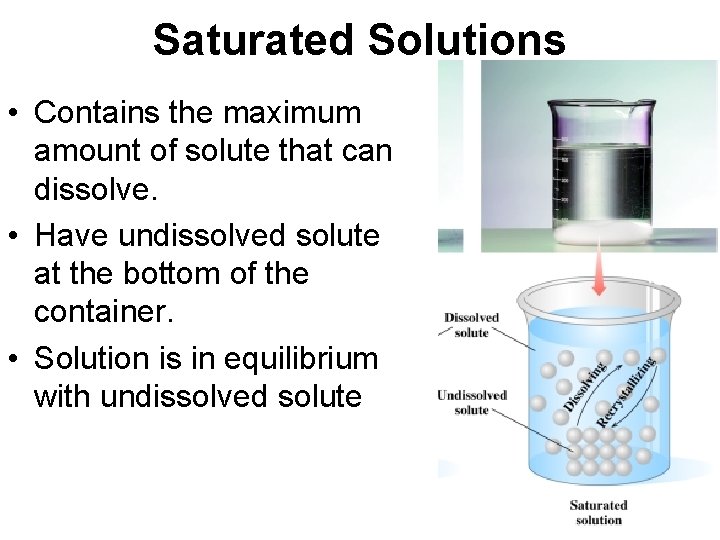 Saturated Solutions • Contains the maximum amount of solute that can dissolve. • Have