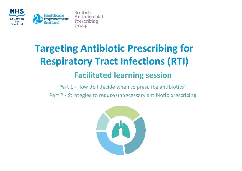 Targeting Antibiotic Prescribing for Respiratory Tract Infections (RTI) Facilitated learning session Part 1 ‐