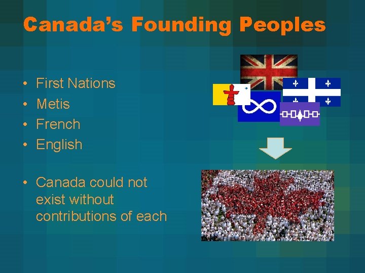 Canada’s Founding Peoples • • First Nations Metis French English • Canada could not