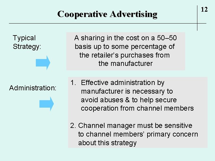 Cooperative Advertising Typical Strategy: Administration: A sharing in the cost on a 50– 50 Cooperative Advertising Typical Strategy: Administration: A sharing in the cost on a 50– 50