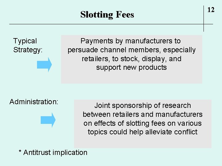 Slotting Fees Typical Strategy: Administration: Payments by manufacturers to persuade channel members, especially retailers, Slotting Fees Typical Strategy: Administration: Payments by manufacturers to persuade channel members, especially retailers,