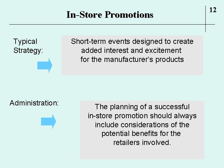 In-Store Promotions Typical Strategy: Administration: Short-term events designed to create added interest and excitement In-Store Promotions Typical Strategy: Administration: Short-term events designed to create added interest and excitement