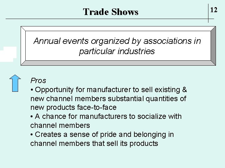 Trade Shows Annual events organized by associations in particular industries Pros • Opportunity for Trade Shows Annual events organized by associations in particular industries Pros • Opportunity for