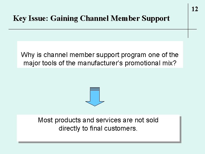 12 Key Issue: Gaining Channel Member Support Why is channel member support program one 12 Key Issue: Gaining Channel Member Support Why is channel member support program one