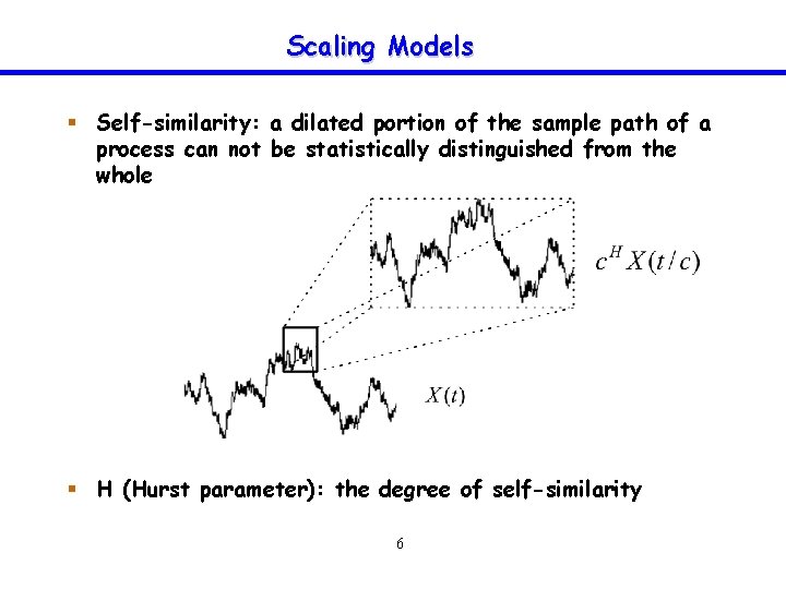 Scaling Models § Self-similarity: a dilated portion of the sample path of a process