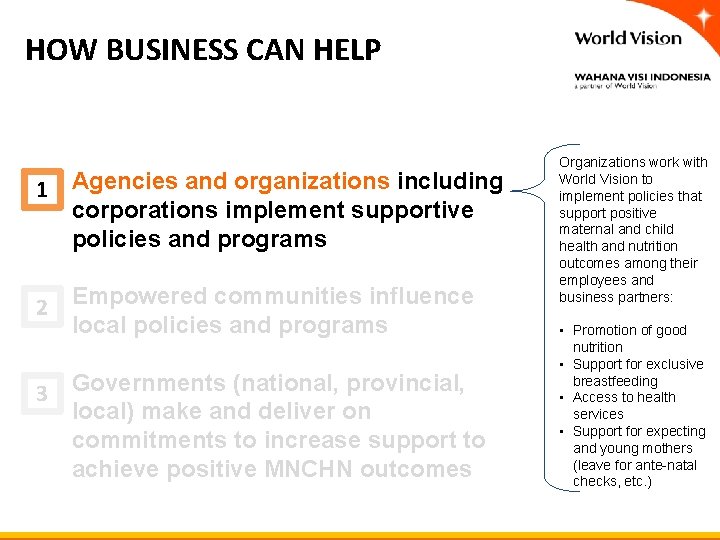 HOW BUSINESS CAN HELP 1. 1 Agencies and organizations including corporations implement supportive policies HOW BUSINESS CAN HELP 1. 1 Agencies and organizations including corporations implement supportive policies