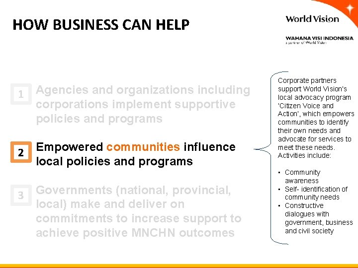 HOW BUSINESS CAN HELP 1. 1 Agencies and organizations including corporations implement supportive policies HOW BUSINESS CAN HELP 1. 1 Agencies and organizations including corporations implement supportive policies