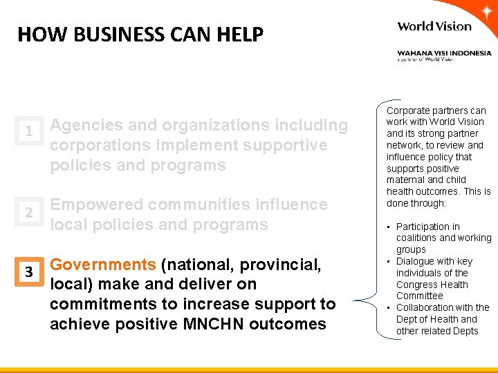 HOW BUSINESS CAN HELP 1. 1 Agencies and organizations including corporations implement supportive policies HOW BUSINESS CAN HELP 1. 1 Agencies and organizations including corporations implement supportive policies
