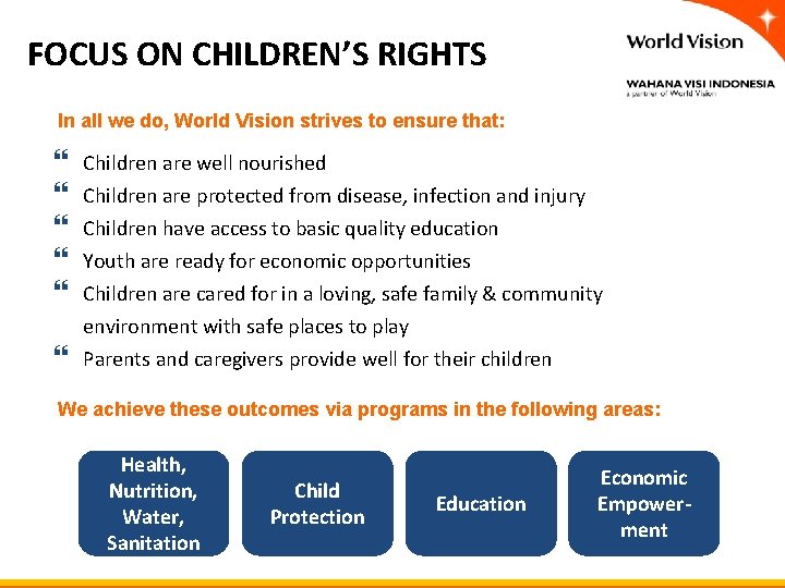 FOCUS ON CHILDREN’S RIGHTS In all we do, World Vision strives to ensure that: FOCUS ON CHILDREN’S RIGHTS In all we do, World Vision strives to ensure that:
