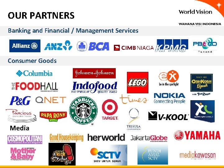 OUR PARTNERS Banking and Financial / Management Services Consumer Goods Media OUR PARTNERS Banking and Financial / Management Services Consumer Goods Media