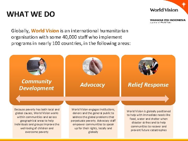 WHAT WE DO Globally, World Vision is an international humanitarian organisation with some 40, WHAT WE DO Globally, World Vision is an international humanitarian organisation with some 40,