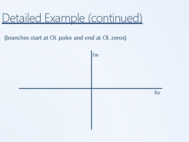 Detailed Example (continued) (branches start at OL poles and end at OL zeros) Im