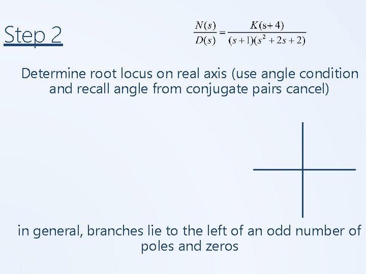 Step 2 Determine root locus on real axis (use angle condition and recall angle