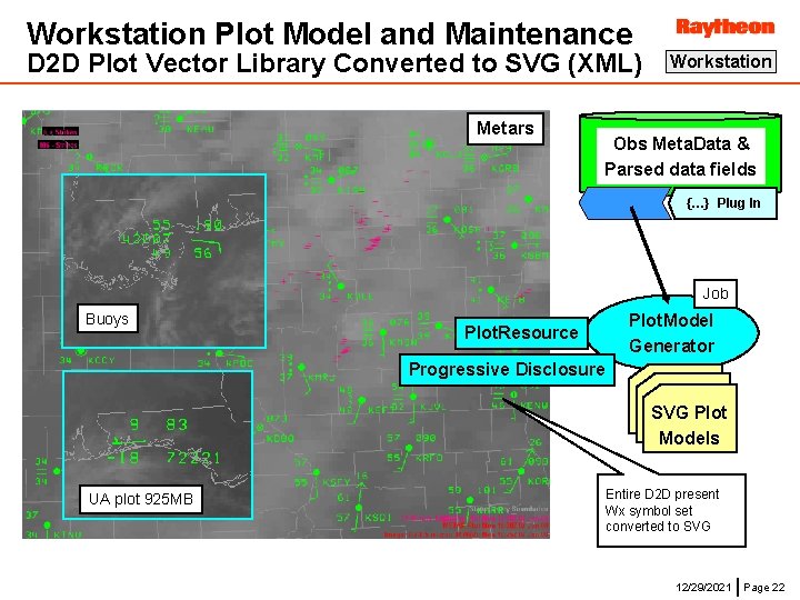 Workstation Plot Model and Maintenance D 2 D Plot Vector Library Converted to SVG