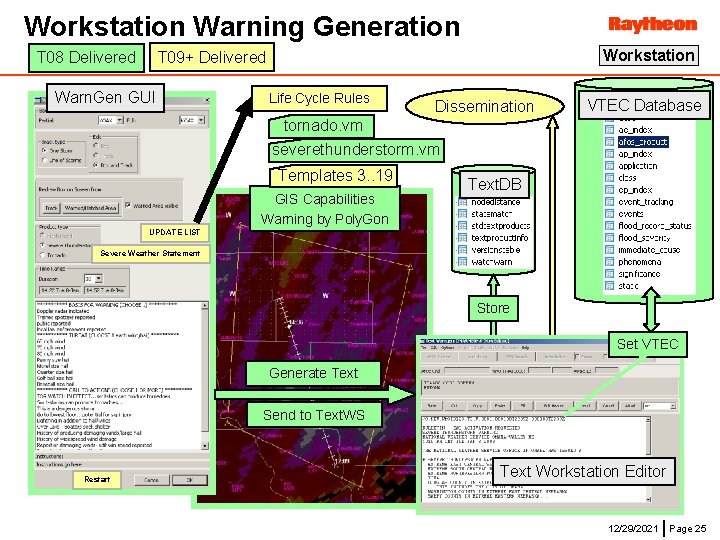 Workstation Warning Generation Workstation T 09+ Delivered T 08 Delivered Warn. Gen GUI Life