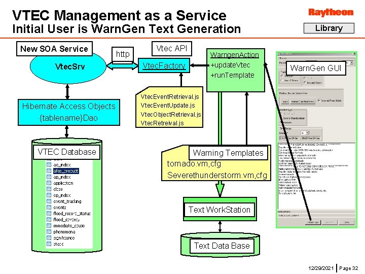 VTEC Management as a Service Initial User is Warn. Gen Text Generation New SOA