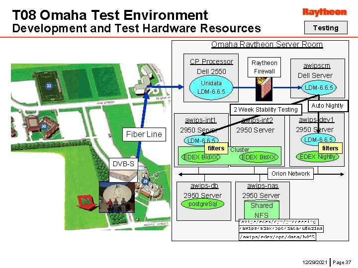 T 08 Omaha Test Environment Development and Test Hardware Resources Testing Omaha Raytheon Server