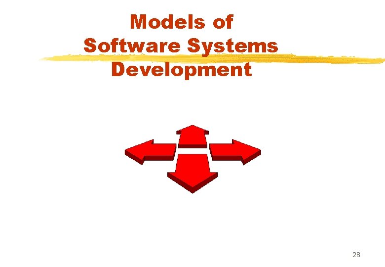 Models of Software Systems Development 28 
