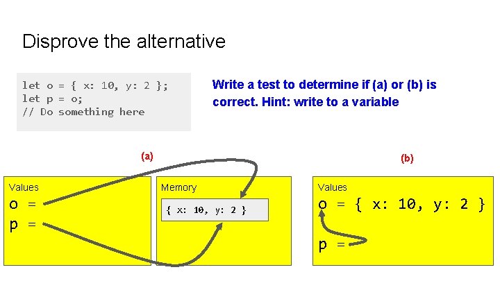 Disprove the alternative let o = { x: 10, y: 2 }; let p Disprove the alternative let o = { x: 10, y: 2 }; let p