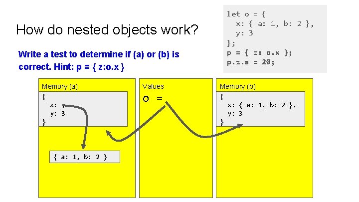 How do nested objects work? Write a test to determine if (a) or (b) How do nested objects work? Write a test to determine if (a) or (b)