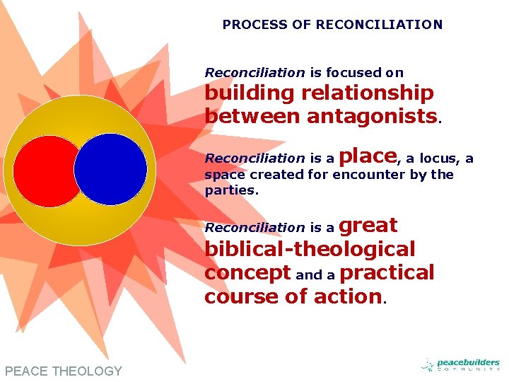 PROCESS OF RECONCILIATION Reconciliation is focused on building relationship between antagonists. Reconciliation is a
