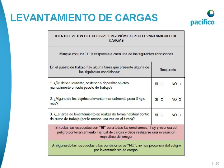 LEVANTAMIENTO DE CARGAS | 20 LEVANTAMIENTO DE CARGAS | 20
