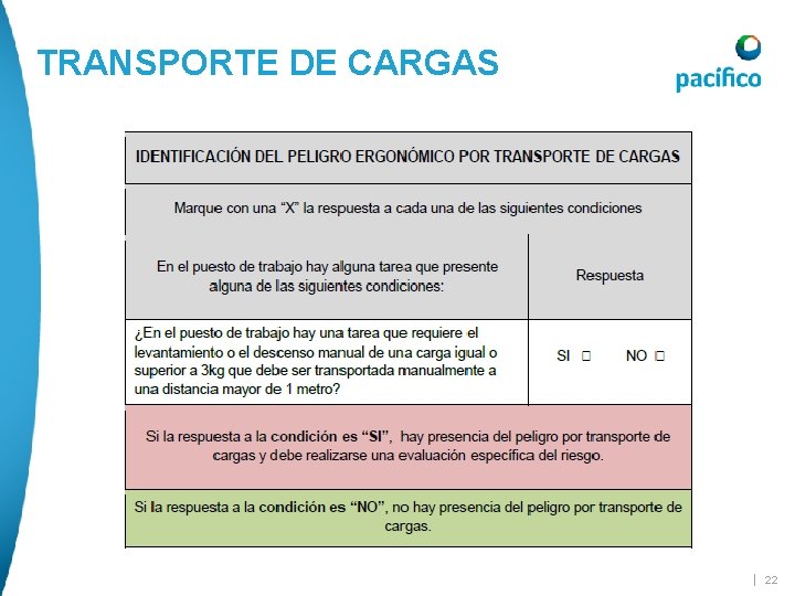 TRANSPORTE DE CARGAS | 22 TRANSPORTE DE CARGAS | 22