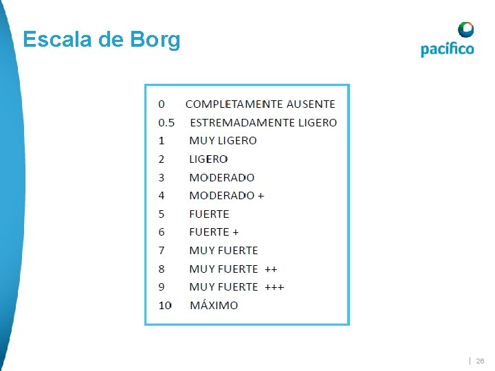 Escala de Borg | 26 Escala de Borg | 26