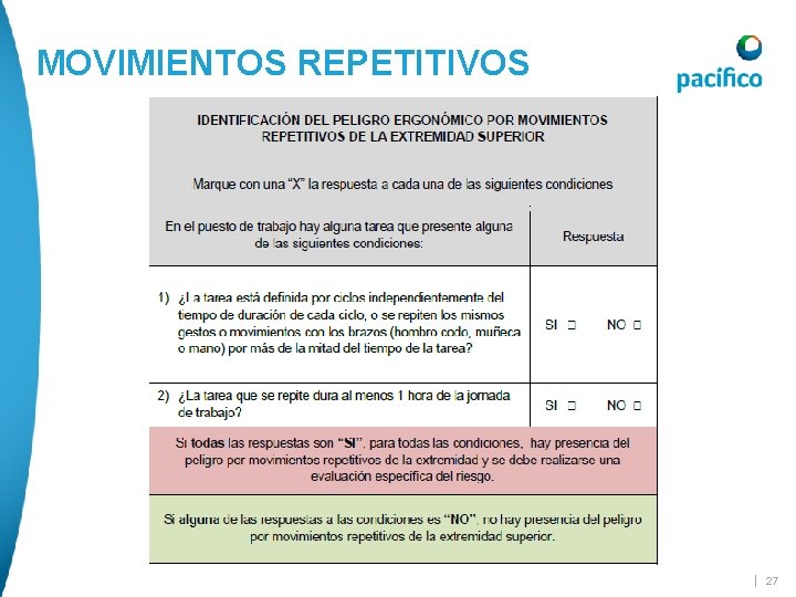 MOVIMIENTOS REPETITIVOS | 27 MOVIMIENTOS REPETITIVOS | 27