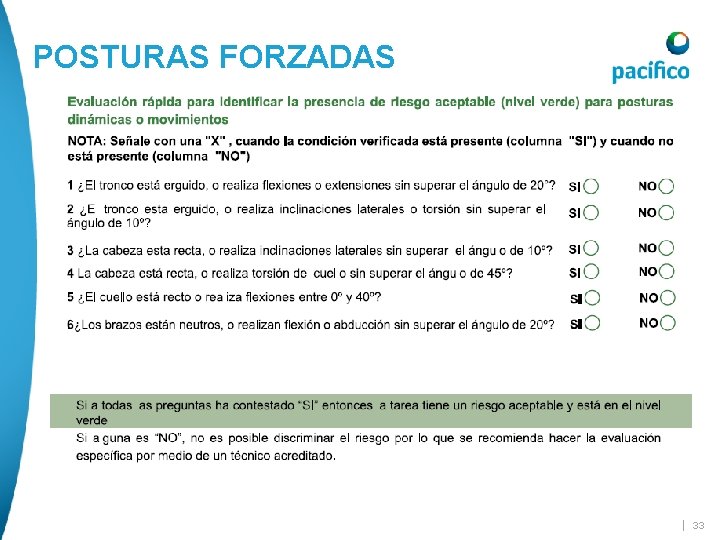 POSTURAS FORZADAS | 33 POSTURAS FORZADAS | 33