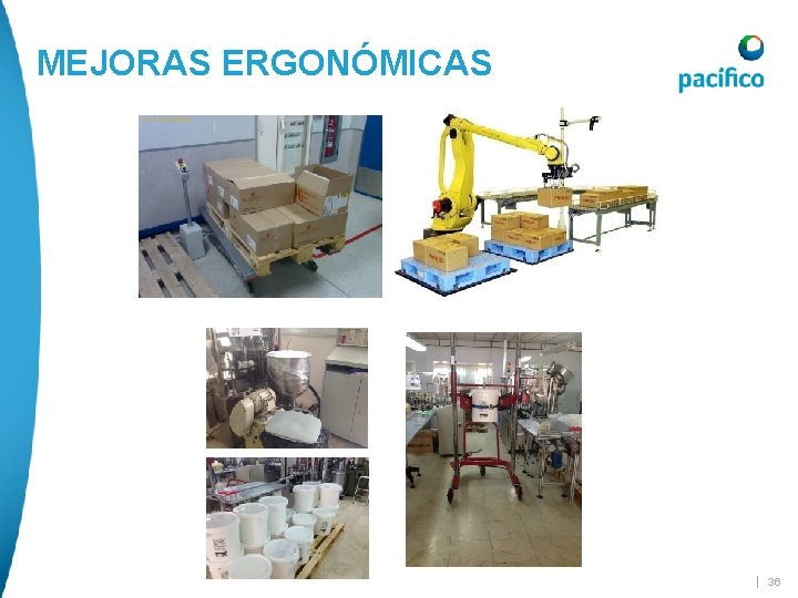 MEJORAS ERGONÓMICAS | 36 MEJORAS ERGONÓMICAS | 36