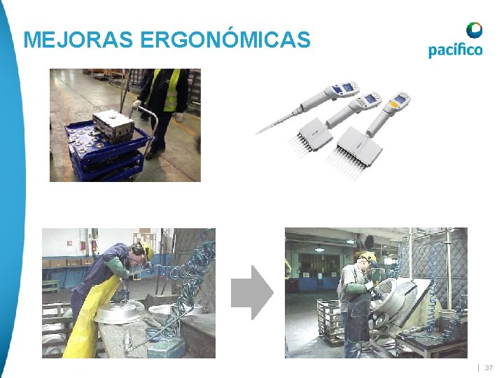 MEJORAS ERGONÓMICAS | 37 MEJORAS ERGONÓMICAS | 37