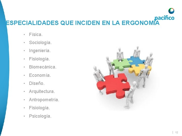 ESPECIALIDADES QUE INCIDEN EN LA ERGONOMÍA • Física. • Sociología. • Ingeniería. • Fisiología. ESPECIALIDADES QUE INCIDEN EN LA ERGONOMÍA • Física. • Sociología. • Ingeniería. • Fisiología.