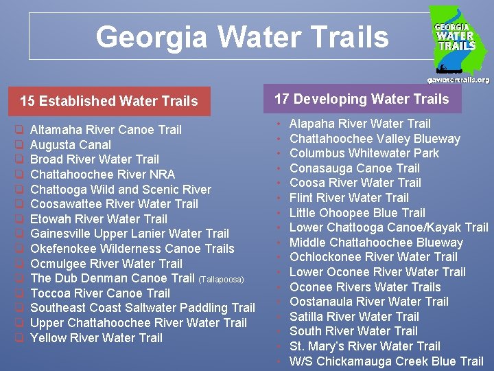 Georgia Water Trails 15 Established Water Trails ❏ ❏ ❏ ❏ Altamaha River Canoe