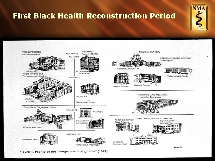 First Black Health Reconstruction Period 