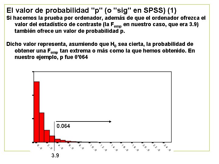 El valor de probabilidad "p" (o "sig" en SPSS) (1) Si hacemos la prueba